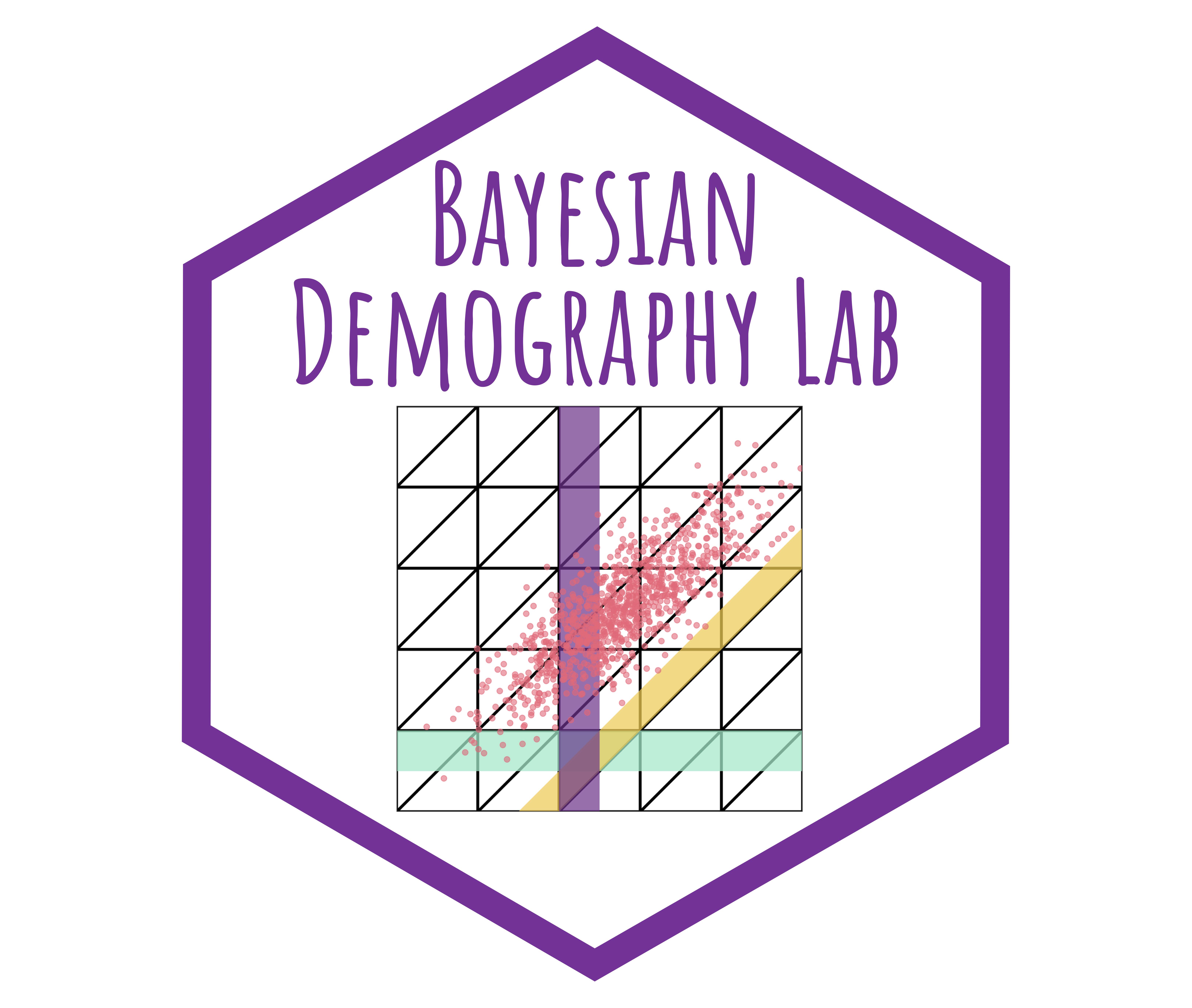 Bayesian Demography Lab Logo