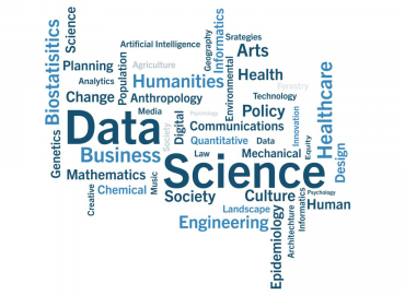 Word cloud of data science terms